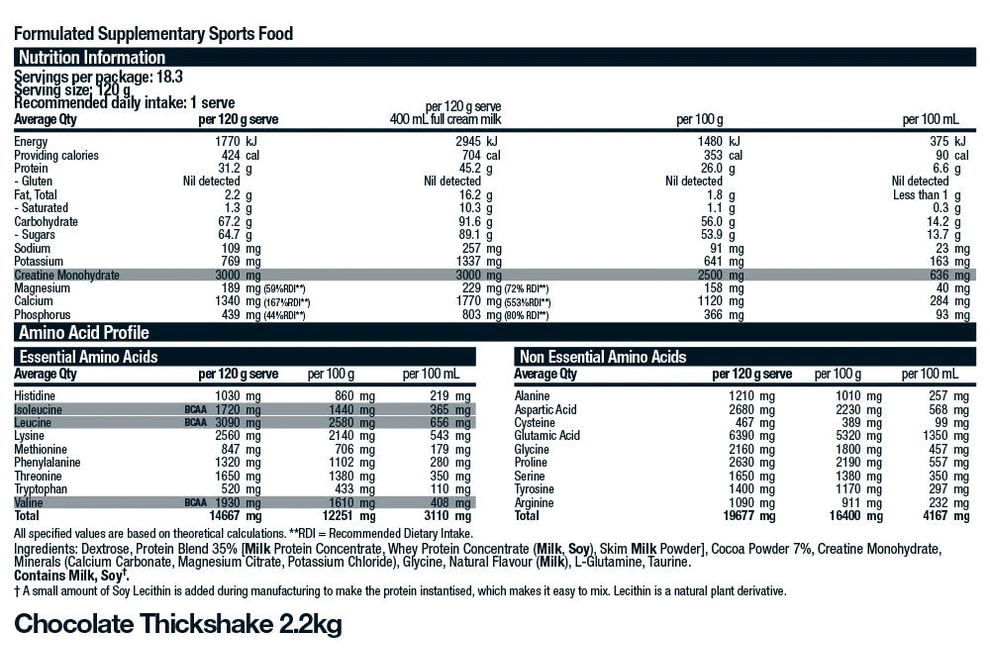 Nitrovol Mass Gainer by Body Science (BSc)