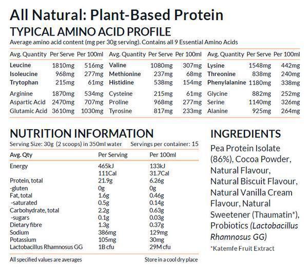 Protein + Probiotics by JSHealth Vitamins
