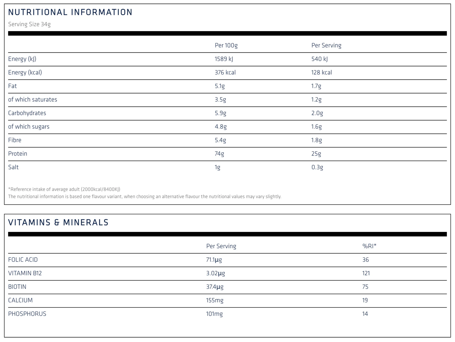 Blue Lab Whey by USN