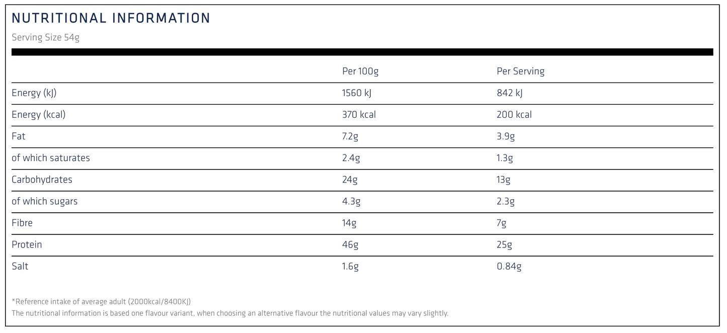 Diet Fuel Ultra Lean Protein by USN