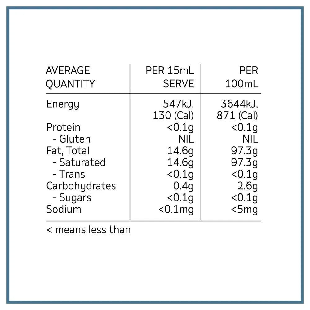 Magnesium Nights (Daily Sleep Support) by Melrose