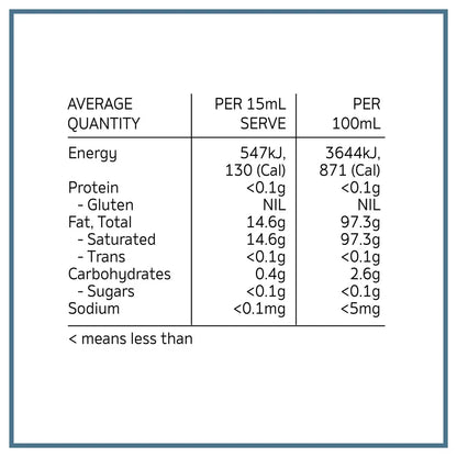 Magnesium Nights (Daily Sleep Support) by Melrose