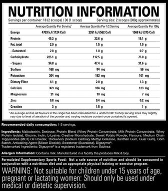 Precision Mass by Precision Nutrition