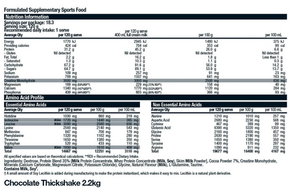Nitrovol Mass Gainer by Body Science (BSc)