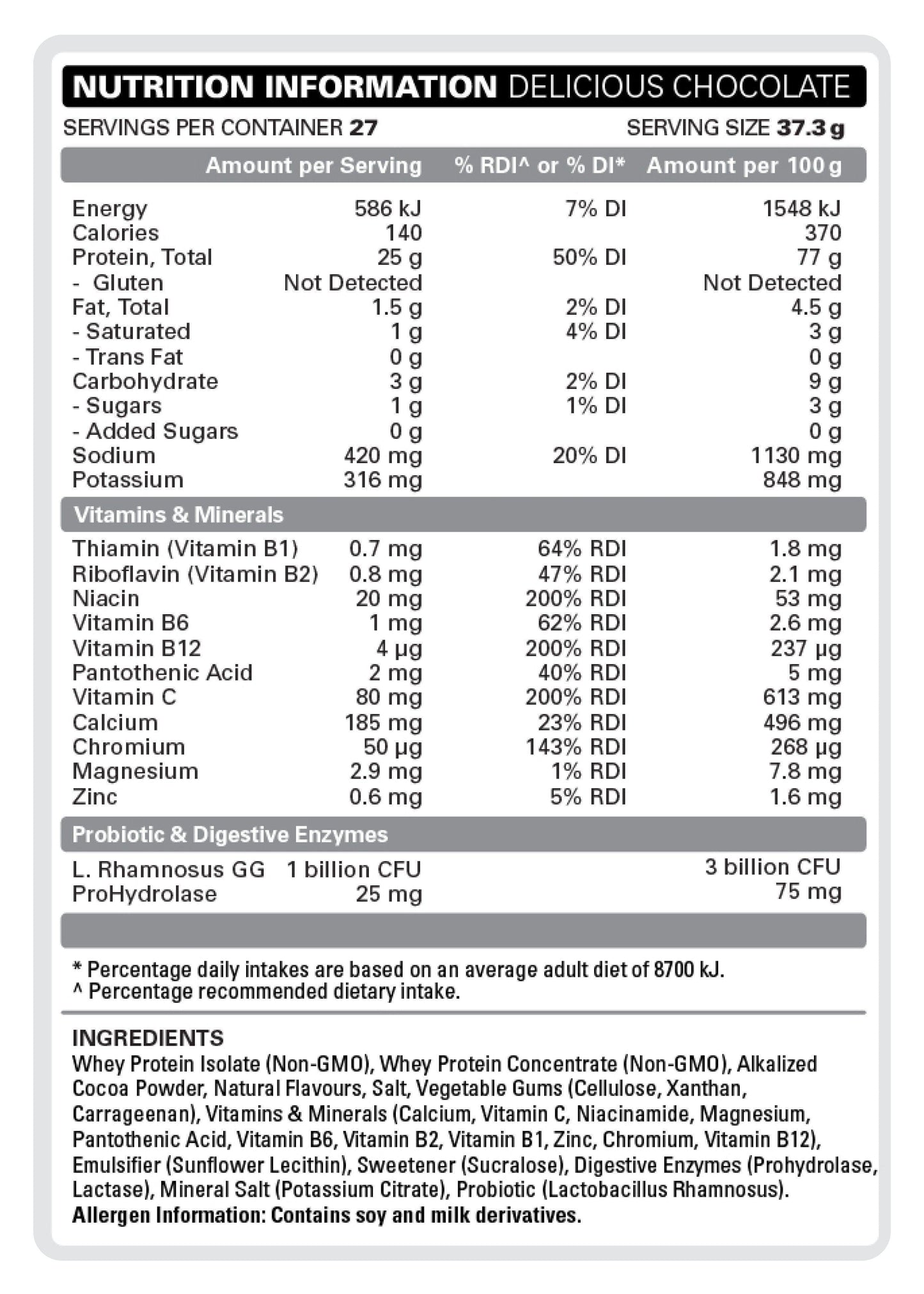 EHP Labs Enhanced Weight Loss Stack