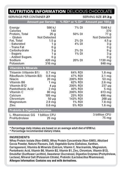 EHP Labs Enhanced Weight Loss Stack