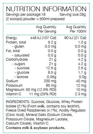 Endurance Formula by Pure Sports Nutrition