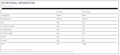 Diet Fuel Ultra Lean Protein by USN